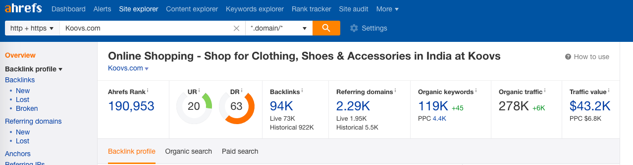 Gross SEO