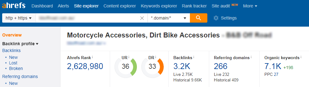 6 Simple Steps To Find Most Relevant Search Keywords For Your Website!!!