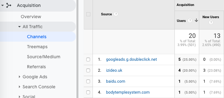 referral sites path