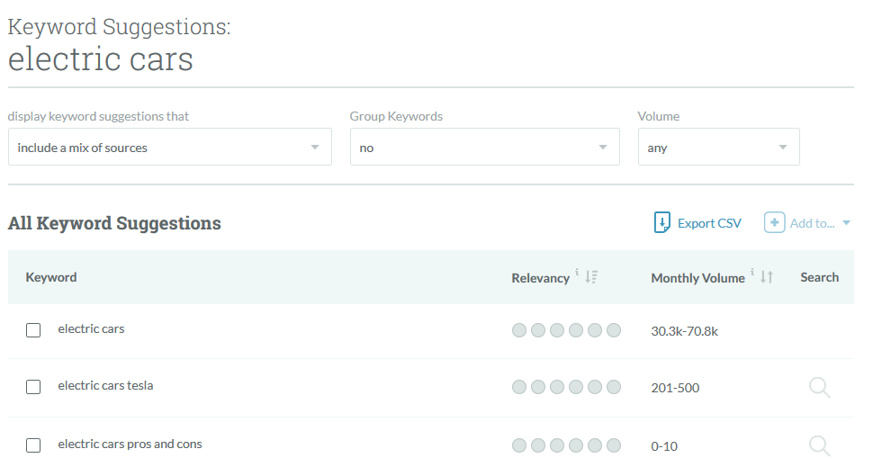 Moz Keyword Explorer Suggestion Interface