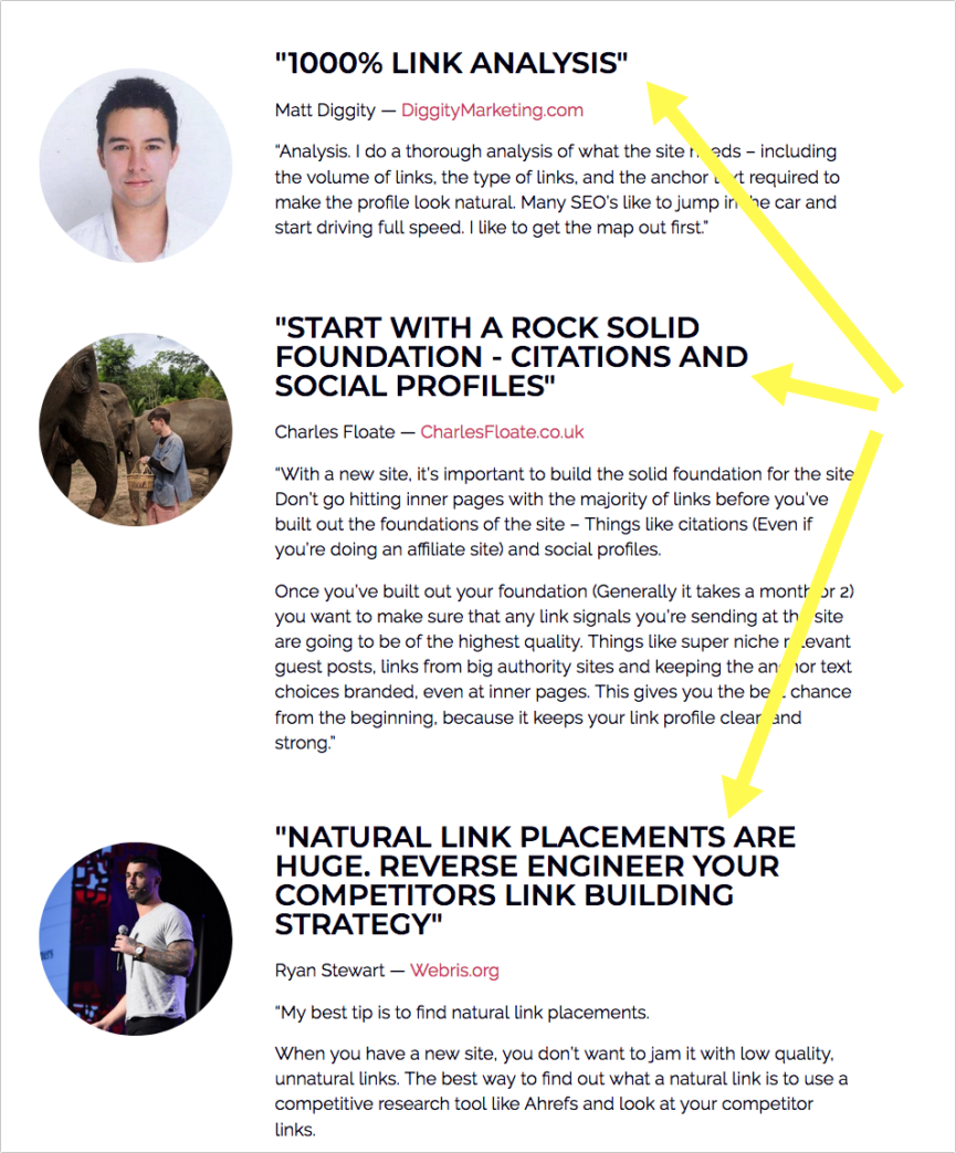 7 Types Of Guest Posting