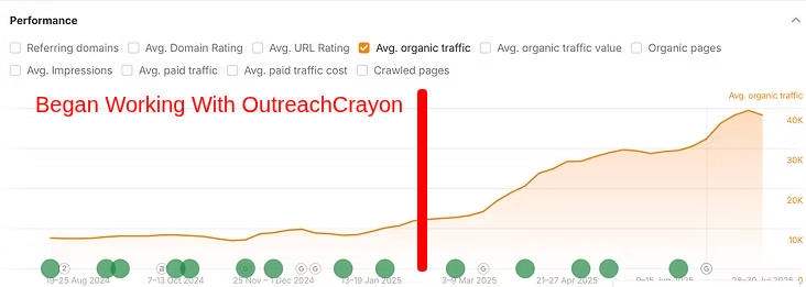 Google-Core-Update-–-June-2025-What-SEO-Experts-Need-to-Know-10-21-2025_12_18_PM